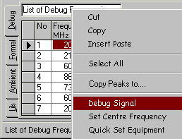 Debug Signal, Set Analyser to given defaults