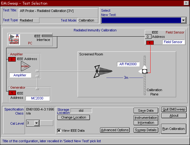 Example Radiated Immunity Calibration